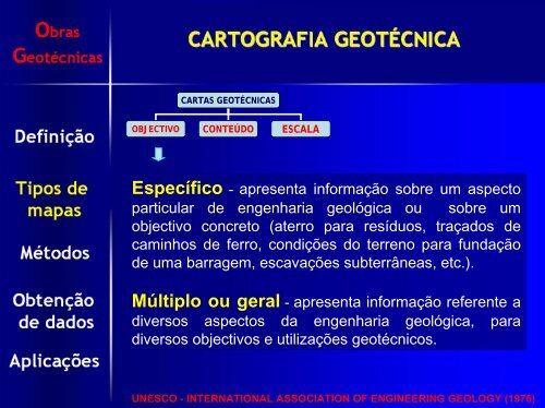 Introdução à CARTOGRAFIA GEOTÉCNICA