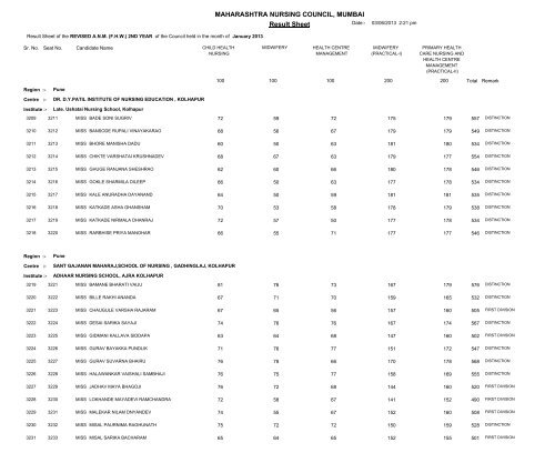 MAHARASHTRA NURSING COUNCIL MUMBAI Result Sheet