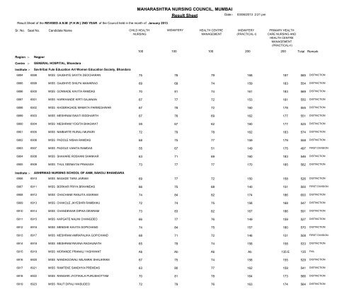 MAHARASHTRA NURSING COUNCIL MUMBAI Result Sheet