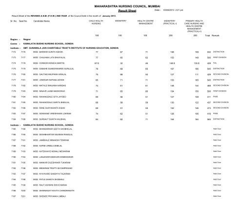 MAHARASHTRA NURSING COUNCIL MUMBAI Result Sheet