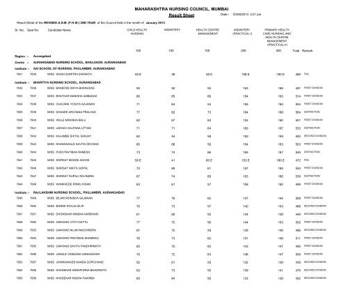 MAHARASHTRA NURSING COUNCIL MUMBAI Result Sheet