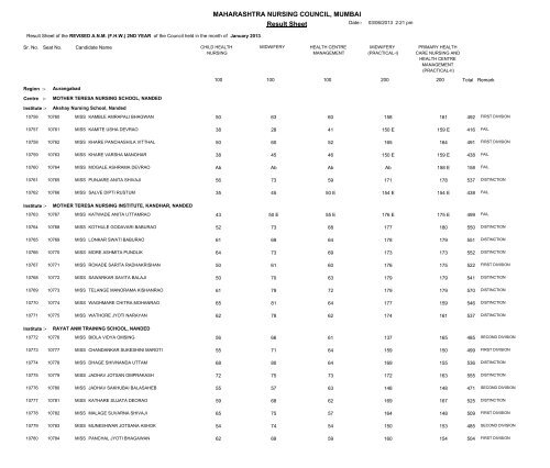 MAHARASHTRA NURSING COUNCIL MUMBAI Result Sheet