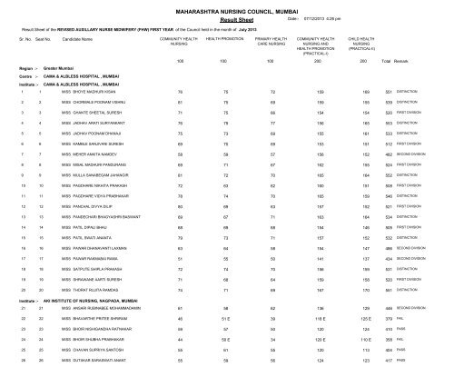 MAHARASHTRA NURSING COUNCIL MUMBAI Result Sheet