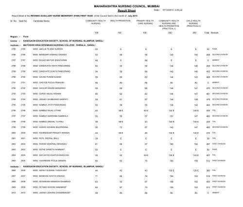 MAHARASHTRA NURSING COUNCIL MUMBAI Result Sheet