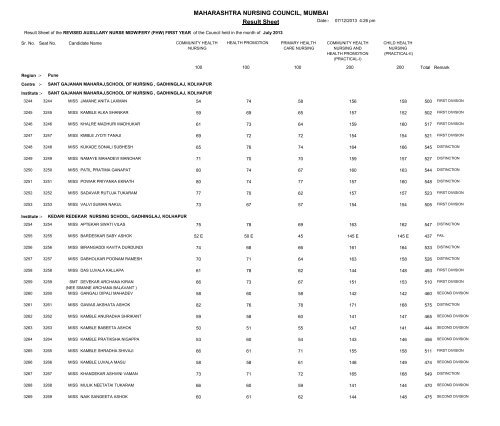 MAHARASHTRA NURSING COUNCIL MUMBAI Result Sheet