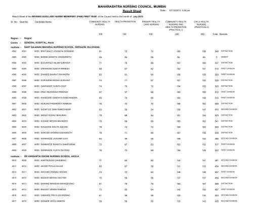 MAHARASHTRA NURSING COUNCIL MUMBAI Result Sheet