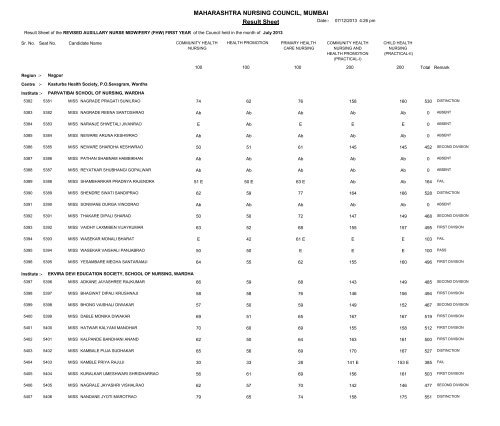 MAHARASHTRA NURSING COUNCIL MUMBAI Result Sheet