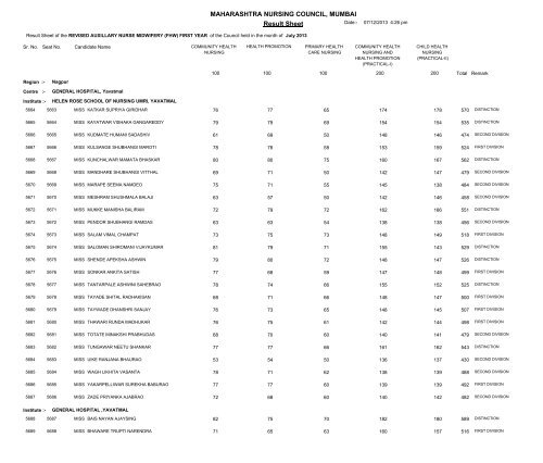 MAHARASHTRA NURSING COUNCIL MUMBAI Result Sheet