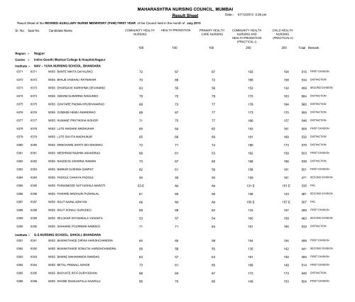 MAHARASHTRA NURSING COUNCIL MUMBAI Result Sheet