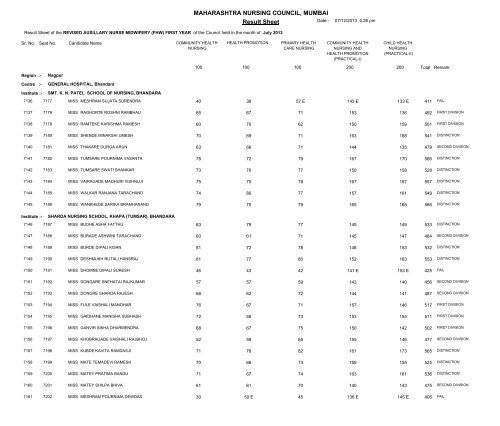 MAHARASHTRA NURSING COUNCIL MUMBAI Result Sheet