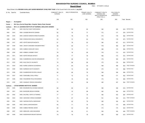 MAHARASHTRA NURSING COUNCIL MUMBAI Result Sheet