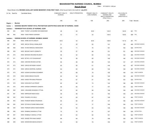 MAHARASHTRA NURSING COUNCIL MUMBAI Result Sheet