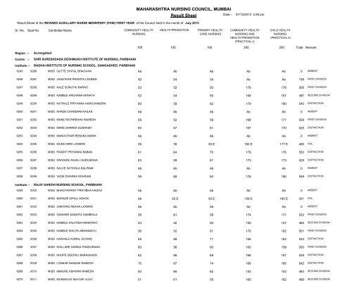 MAHARASHTRA NURSING COUNCIL MUMBAI Result Sheet