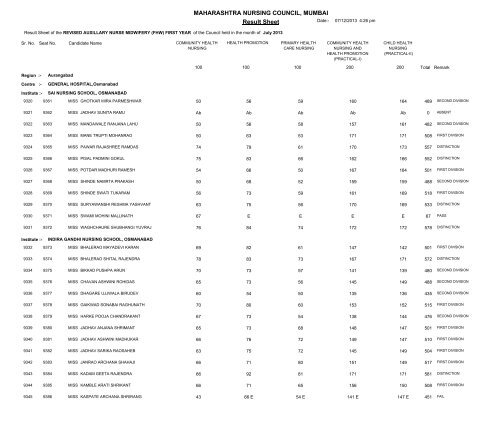 MAHARASHTRA NURSING COUNCIL MUMBAI Result Sheet