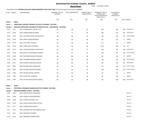 MAHARASHTRA NURSING COUNCIL MUMBAI Result Sheet