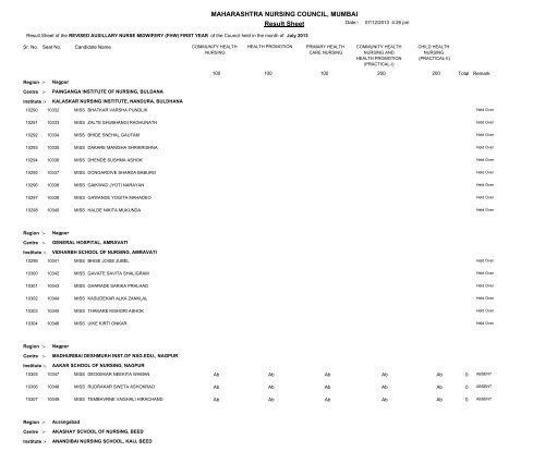 MAHARASHTRA NURSING COUNCIL MUMBAI Result Sheet