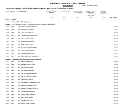 MAHARASHTRA NURSING COUNCIL MUMBAI Result Sheet