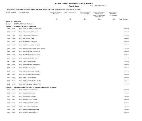 MAHARASHTRA NURSING COUNCIL MUMBAI Result Sheet