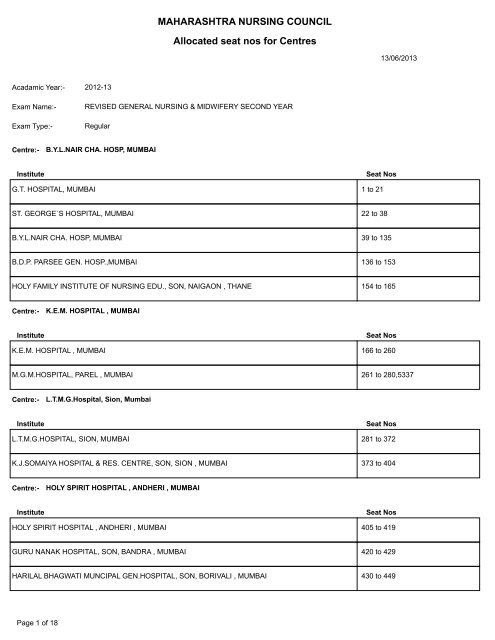 MAHARASHTRA NURSING COUNCIL Allocated seat nos for Centres