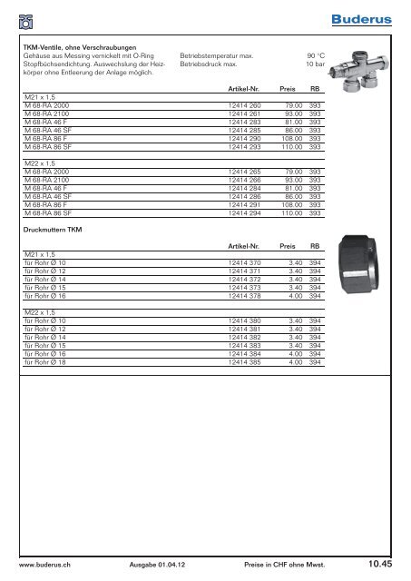 Katalog Wärmeverteilung