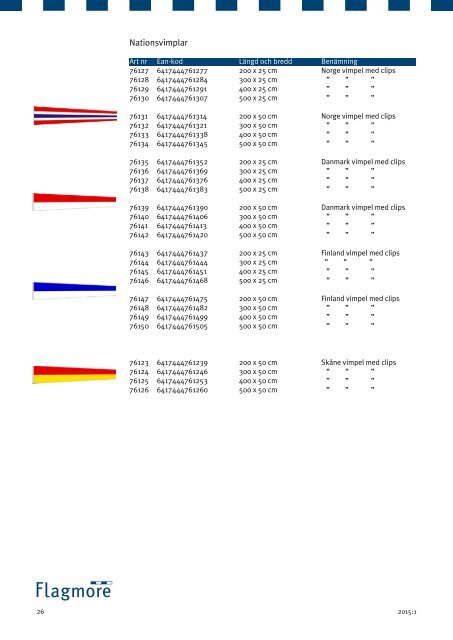 catalog 2015