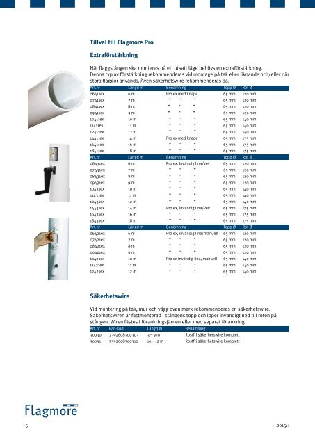 catalog 2015