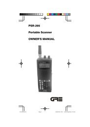 PSR-295 Portable Scanner OWNER’S MANUAL
