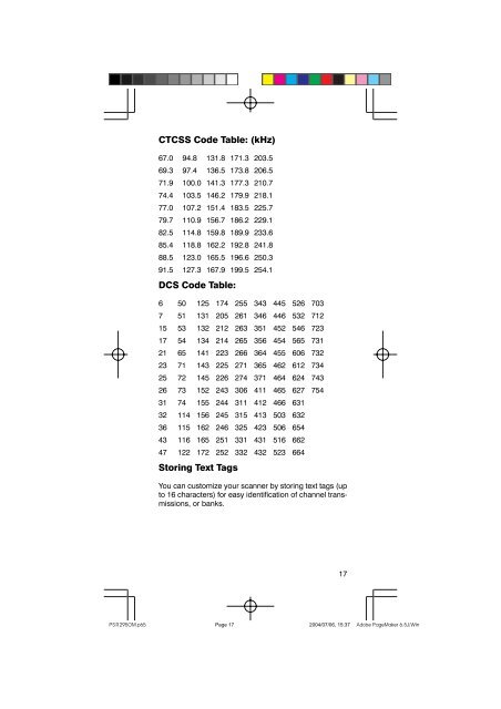 PSR-295 Portable Scanner OWNER’S MANUAL