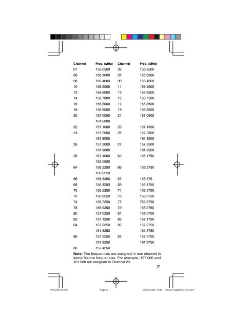 PSR-295 Portable Scanner OWNER’S MANUAL