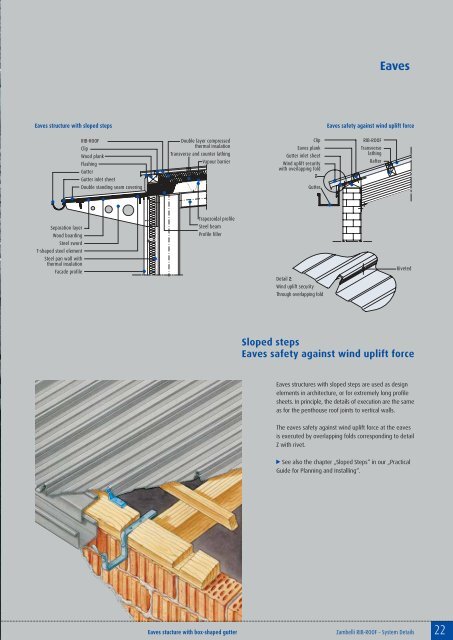 RIB-ROOF System Details