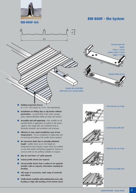 RIB-ROOF System Details