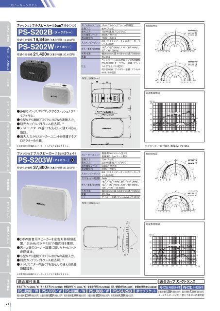 Systems