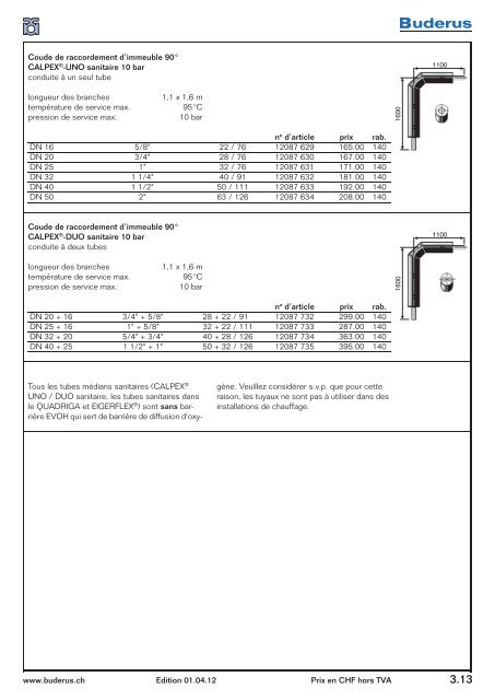 PDF 1.01 MB - Buderus Heiztechnik AG