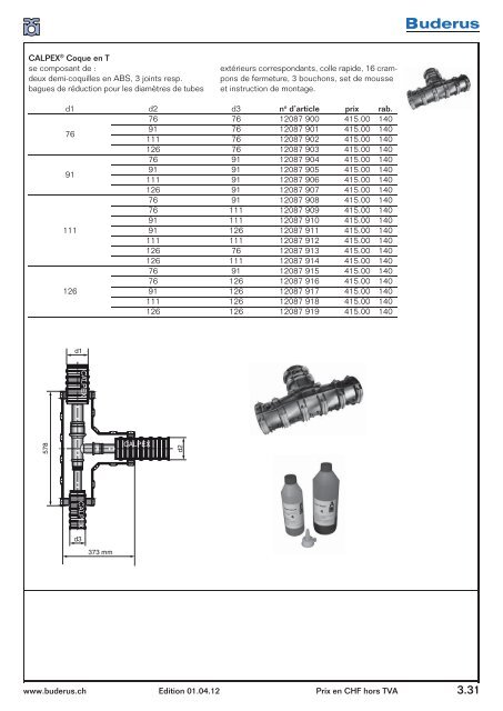 PDF 1.01 MB - Buderus Heiztechnik AG