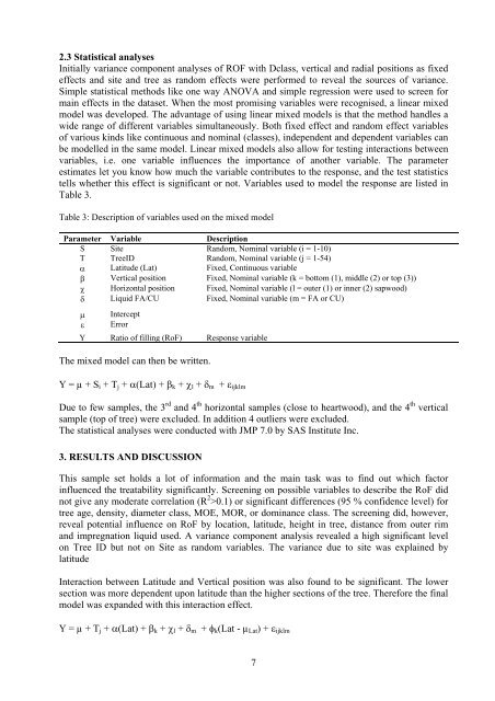 Variations of Furfuryl alcohol and Wolmanit CX ... - Skog og landskap