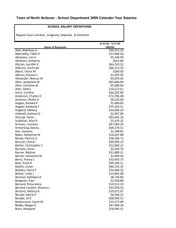 Town of North Andover - School Department 2009 Calander Year ...