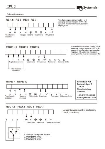 RE RTRE REU_IMO_PL.pdf (47 kb) - Systemair