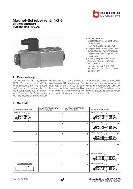 Magnet−Schieberventil NG 6 - Bucher Hydraulics GmbH