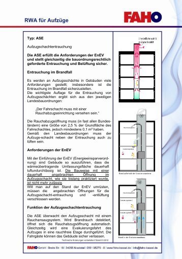 RWA für Aufzüge