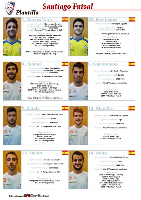 Guía de la Liga 2015/2016 (Futsal)