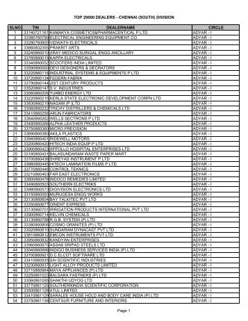 2000 DEALERS_SOUTH - Tamil Nadu VAT