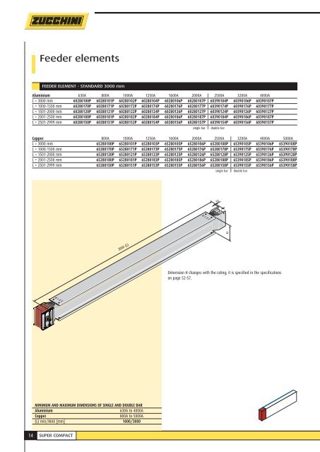 CATALOGUE