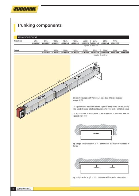 CATALOGUE