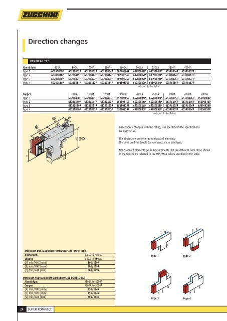 CATALOGUE