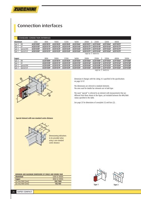 CATALOGUE