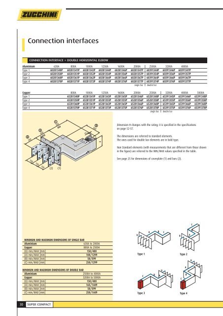 CATALOGUE