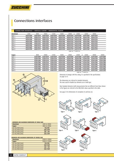 CATALOGUE