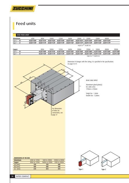 CATALOGUE