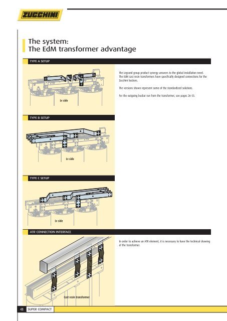 CATALOGUE