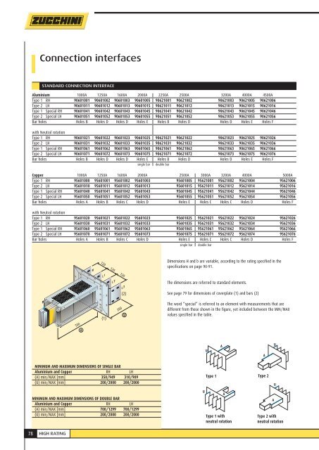 CATALOGUE